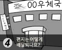 우체국 통장을 만들고 싶어요