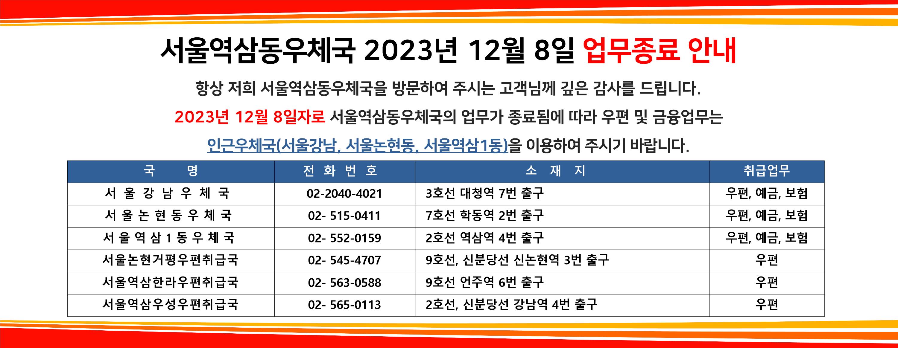 서울역삼동우체국 업무종료 안내