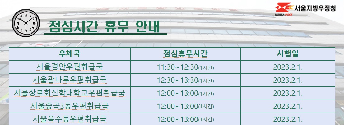 서울광진우체국 취급국 점심시간 휴무 안내 