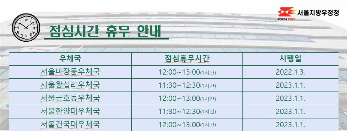 광진우체국 소속국 점심시간 휴무제 안내  