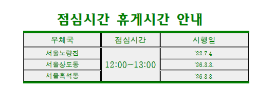 점심시간 휴게시간 안내   서울노량진우체국, 서울상도동우체국, 서울흑석동우체국 12:00 ~ 13:00


