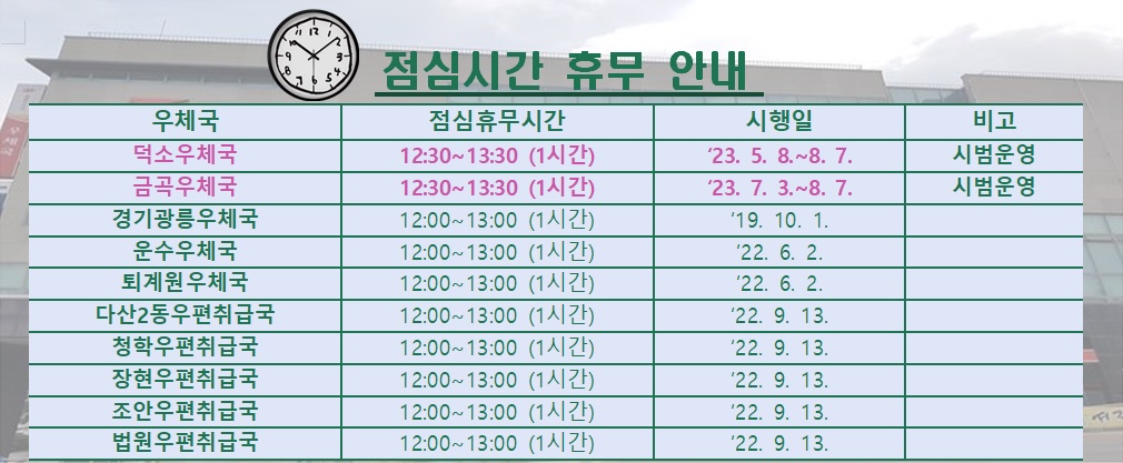 점심시간 휴무 안내