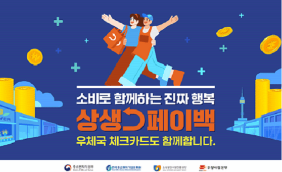 소비로 함께하는 진짜 행복
상생 페이백
우체국 체크카드도 함께합니다.
중소벤처기업부 
한국중소벤처기업유통원 
소상공인시장진흥공단 
우정사업본부