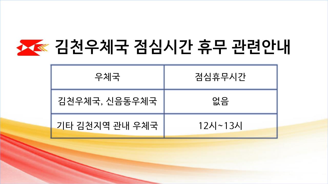 김천우체국 점심시간 휴무 안내

김천우체국, 신음동우체국  - 점심시간 없음

기타 김천지역 관내 우체국 - 12시~13시