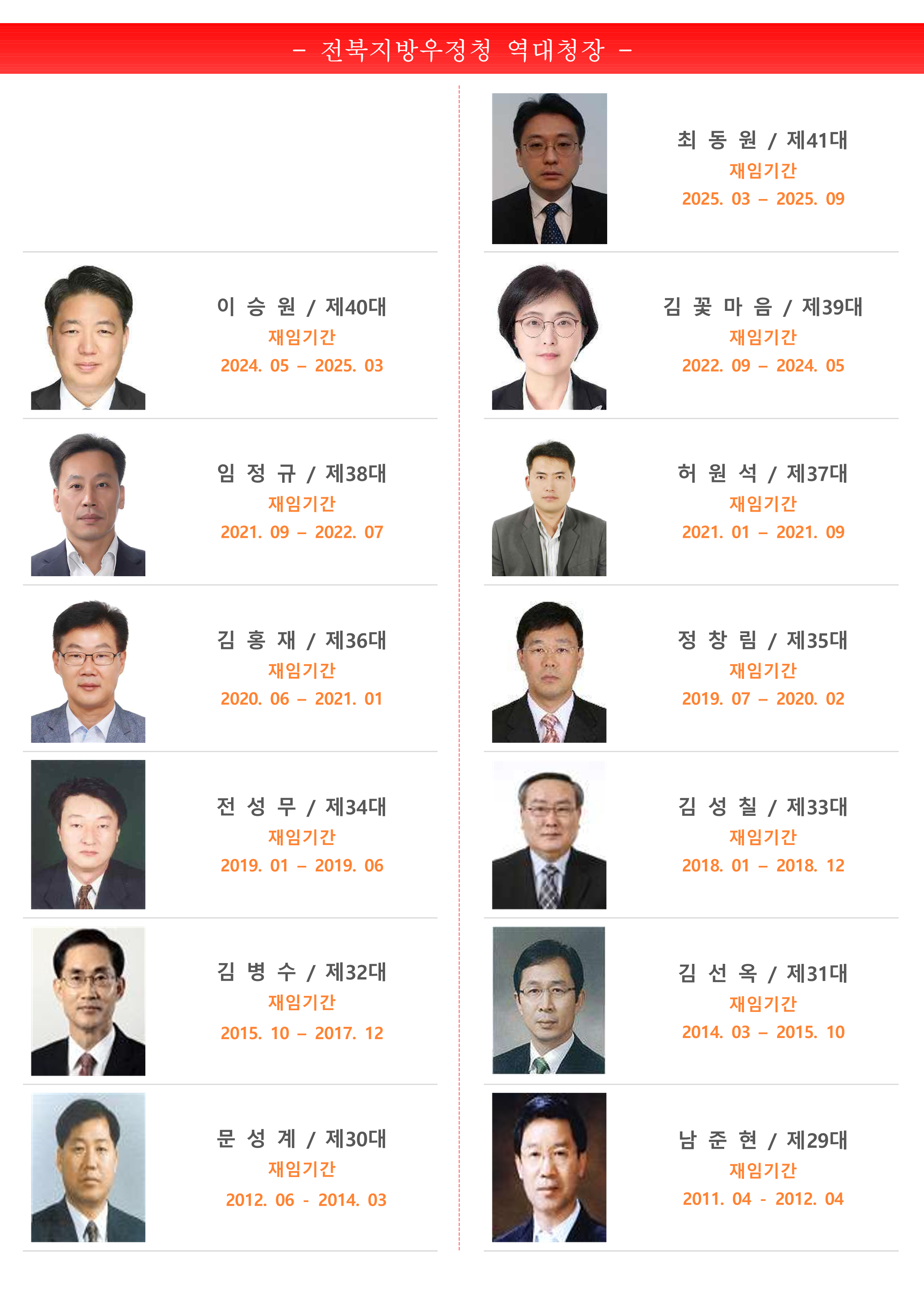 역대청장 이미지입니다.