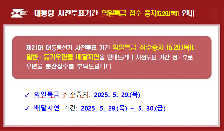 < 대통령 사전투표기간 익일특급 접수 중지(5.29.(목)) 안내  />
  
   제21대 대통령선거 사전투표 기간 익일특급 접수중지(5.29.(목), 1일), 
   일반·등기우편물 배달지연을 안내드리니 사전투표 기간 전·후로 
   우편물 접수를 부탁드립니다. 

    ㅇ 익일특급 접수중지: 2025. 5. 29.(목)

    ㅇ 배달지연 기간: 2025. 5. 29.(목) ~ 5. 30.(금)