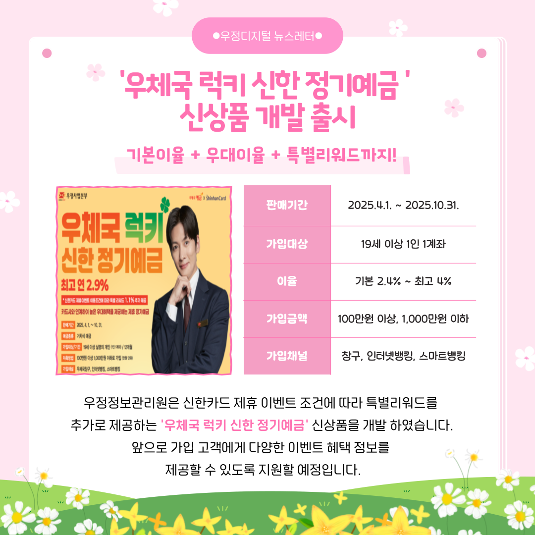 우체국 럭키 신한 정기예금 신상품 개발 출시
기본이율 + 우대이율 + 특별리워드까지!

판매기간 2025. 4. 1.~2025. 10. 31.
가입대상 19세 이상 1인 1계좌
이율 기본 2.4% ~ 최고 4%
가입금액 100만원 이상, 1,000만원 이하
가입채널 창구, 인터넷뱅킹, 스마트뱅킹

우정정보관리원은 신한카드 제휴 이벤트 조건에 따라 특별리워드를 추가로 제공하는 우체국 럭키 신한 정기예금 신상품을 개발 하였습니다.
앞으로 가입 고객에게 다양한 이벤트 혜택 정보를 제공할 수 있도록 지원할 예정입니다.
