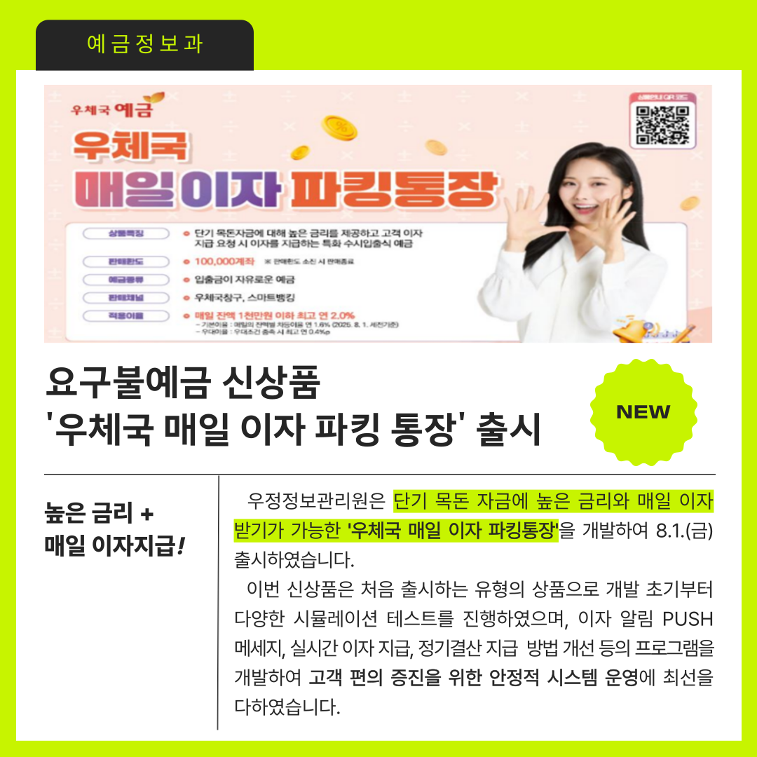 예금정보과
우체국 예금
우체국 매일이자 파킹통장
상품특징
단기 목돈자금에 대해 높은 금리를 제공하고 고객이자 지급 요청 시 이자를 지급하는 특화 수시입출식 예금
판매한도
100,000계좌    판매한도 소진 시 판매 종료
예금종류
입출금이 자유로운 예금
판매채널
우체국창구, 스마트뱅킹
적용이율
매일잔액 1천만원 이하 최고 연 2.0%
기본이율: 매일의 잔액별 차등이율 연 1.6%(2025.8.1.세전기준)
우대이율 : 우대조건 충족 시 최고 연 0.4%p

요구불예금 신상품 우체국 매일 이자 파킹 통장 출시
높은금리 + 매일 이자지급
우정정보관리원은 단기 목돈 자금에 높은 금리와 매일 이자 받기가 가능한 우체국 매일 이자 파킹통장을 개발하여 8.1.(금) 출시하였습니다.
이번 신상품은 처음 출시하는 유형의 상품으로 개발 초기부터 
다양한 시뮬레이션 테스트를 진행하였으며, 이자 알림 PUSH 메세지, 실시간 이자지급, 정기결산 지급 방법 개선 등의 프로그램을 개발하여 고객 편의 증진을 위한 안정적 시스템 운영에 최선을 다하였습니다.