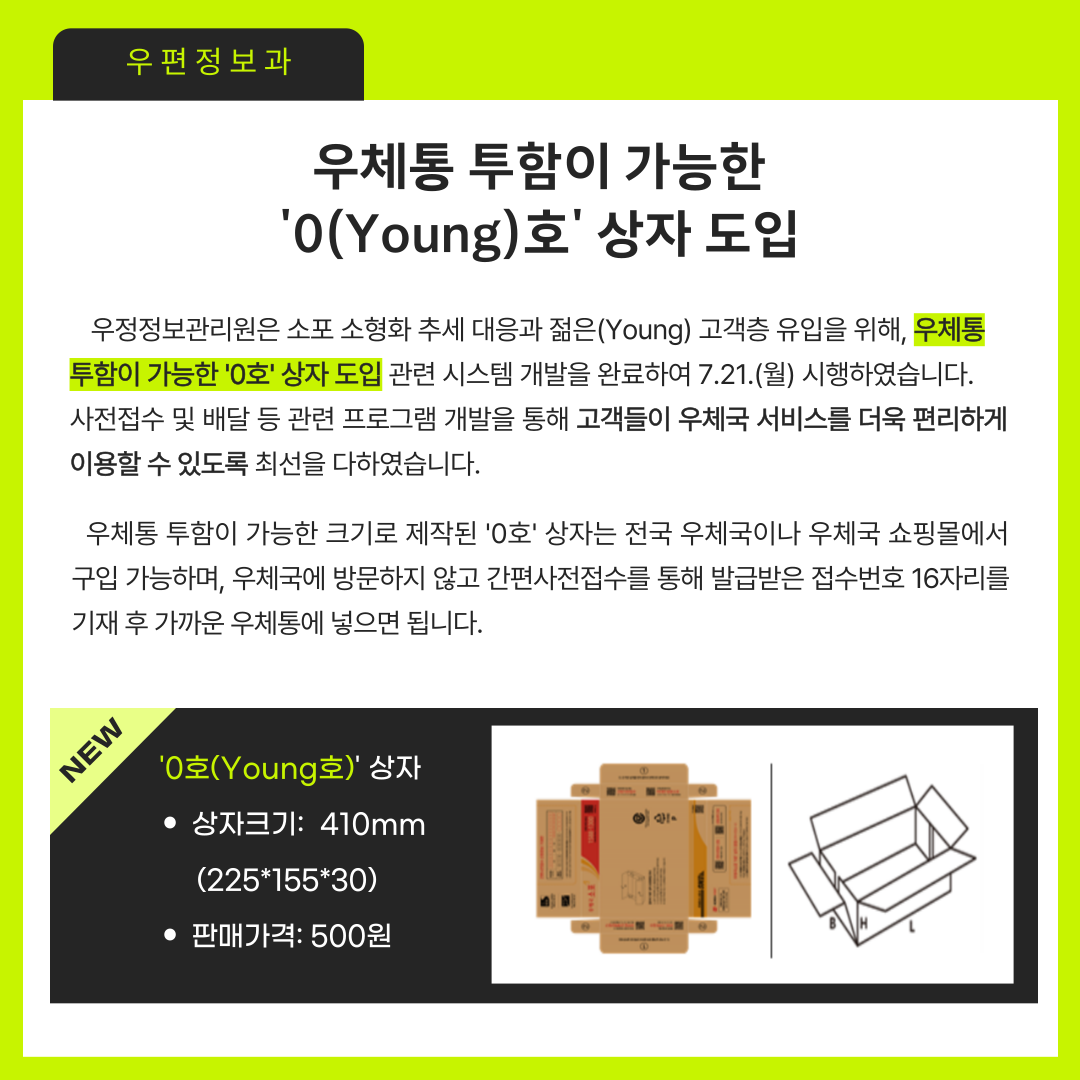우편정보과
우체통 투함이 가능한 0(Young)호 상자 도입

우정정보관리원은 소포 소형화 추세 대응과 젊은(Young) 고객층 유입을 위해, 우체통 투함이 가능한 0호 상자 도입 관련 시스템 개발을 완료하여 7.21.(월) 시행하였습니다.
사전접수 및 배달 등 관련 프로그램 개발을 통해 고객들이 우체국 서비스를 더욱 편리하게 이용할 수 있도록 최선을 다하였습니다.
우체통 투함이 가능한 크기로 제작된 0호 상자는 전국 우체국이나 우체국 쇼핑몰에서 구입 가능하며, 우체국에 방문하지 않고 간편사전접수를 통해 발급받은 접수번호 16자리를 기재 후 가까운 우체통에 넣으면 됩니다.
0호(Young호) 상자
상자크기 : 410mm (225*155*30)
판매가격 : 500원