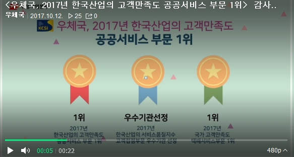 19년 공공서비스 1위