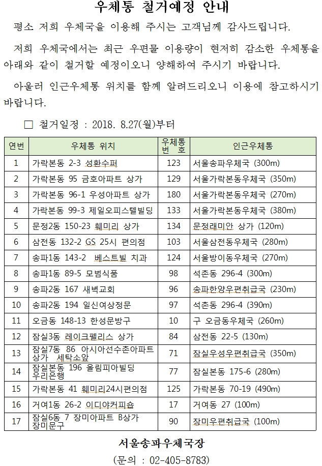 우체통철거예정안내문.jpg