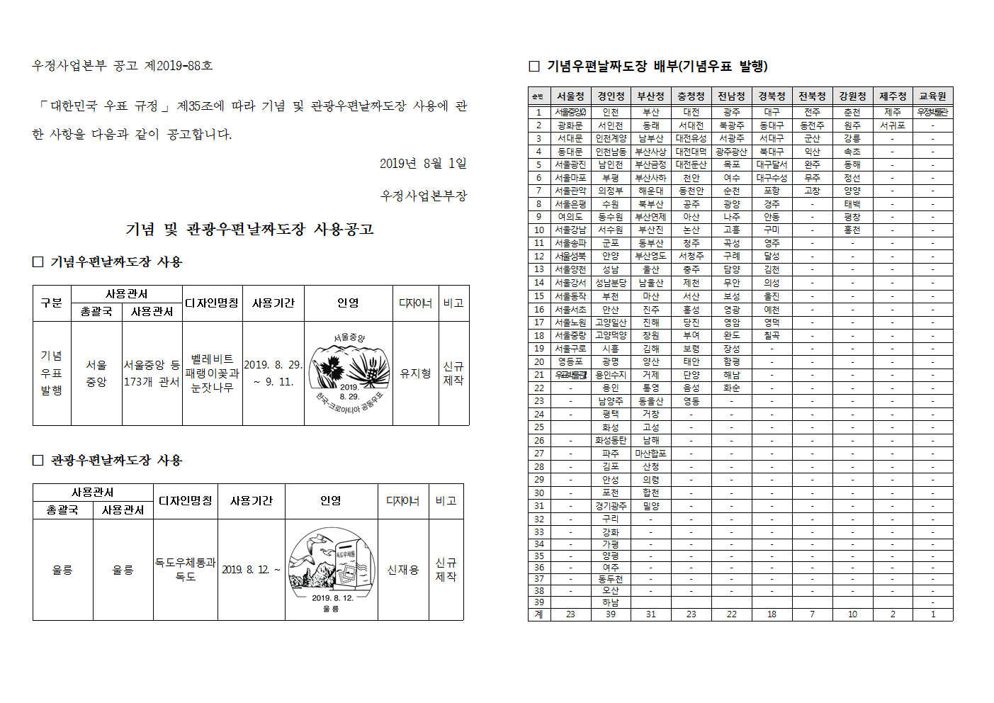 공고 제2019-88호001.png