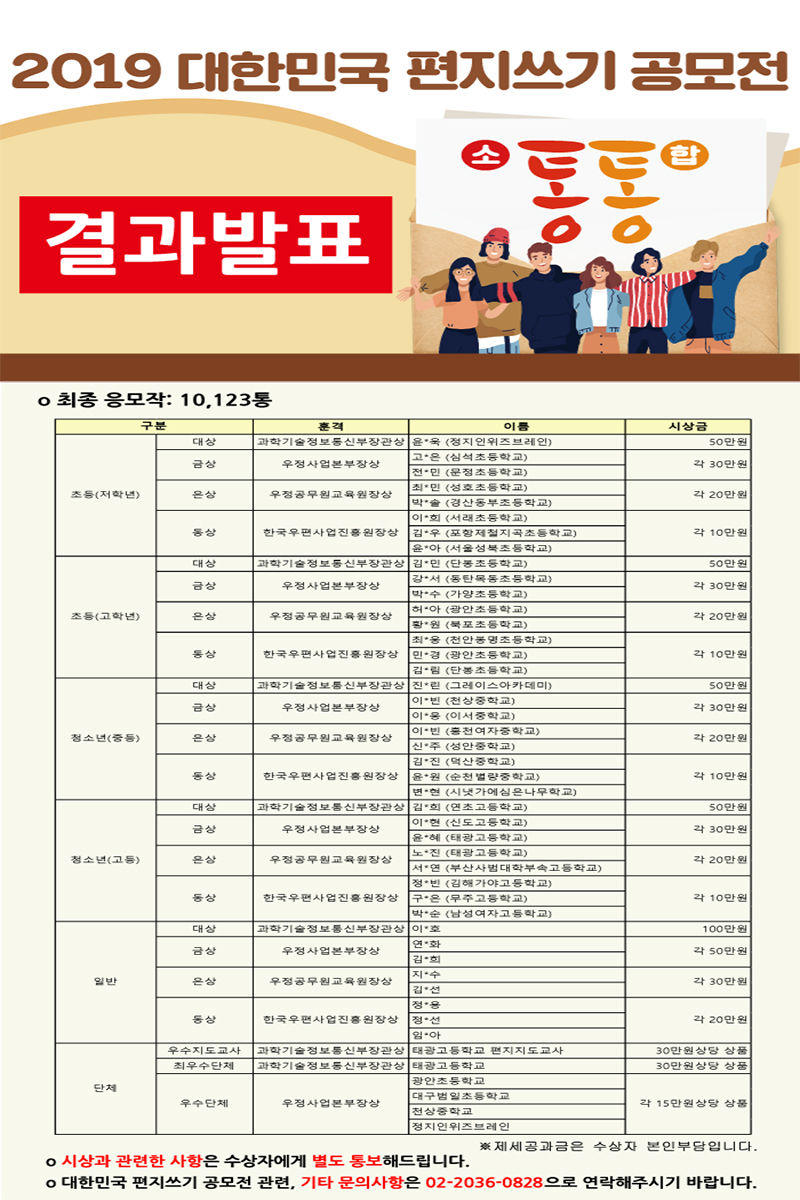 편지쓰기 결과발표 수상자 이미지.jpg