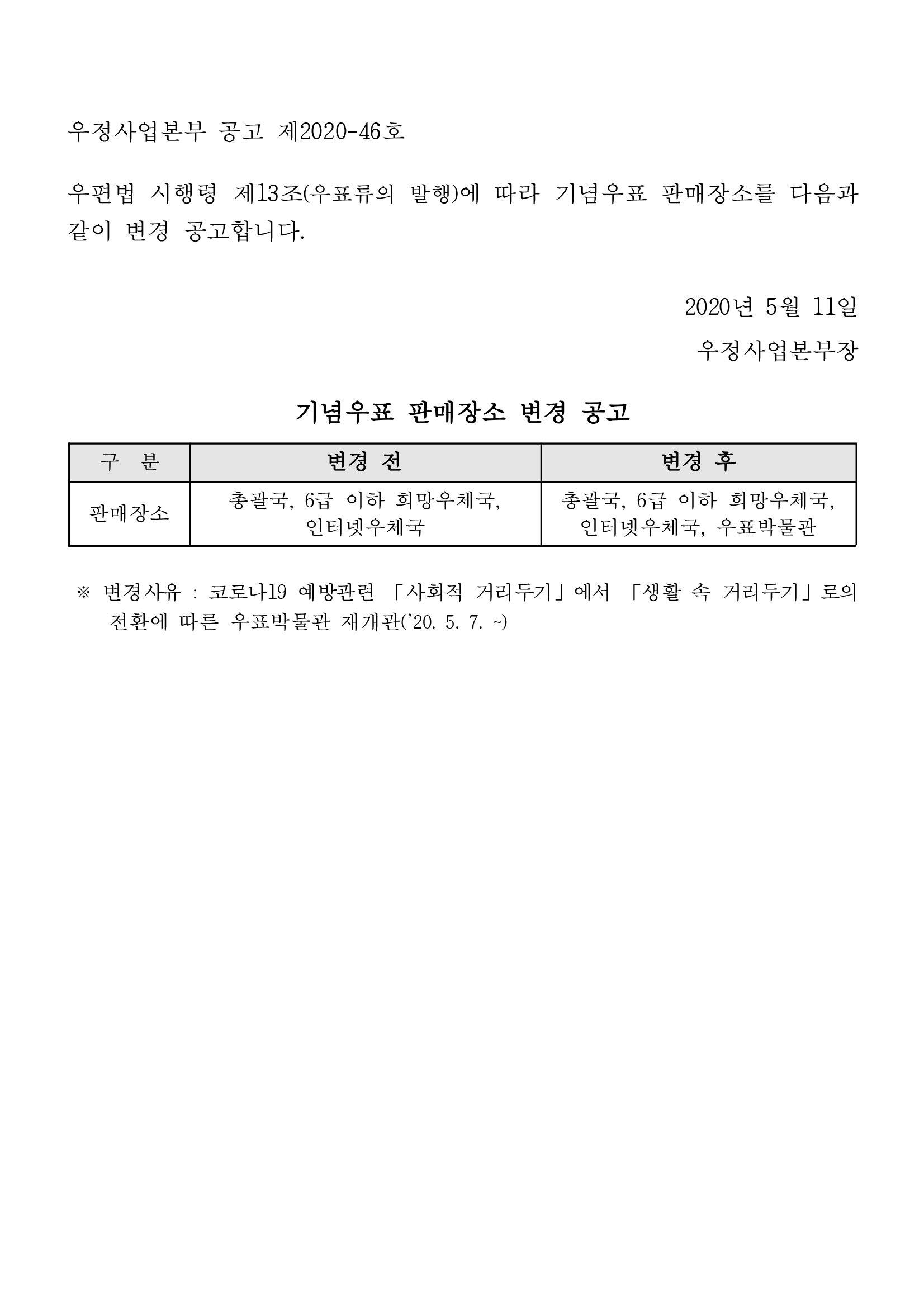 우정사업본부 공고 제2020-46호(기념우표 판매장소 변경 공고).png