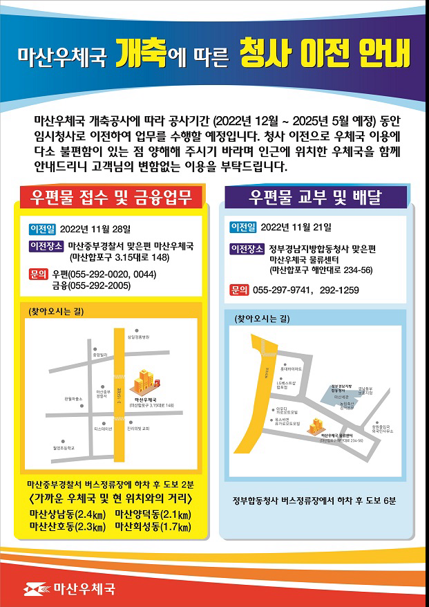 마산우체국 개축에 따른 청사 이전 안내
마산우체국 개축공사에 따라 공사기간 (2022년 12월 ~ 2025년 5월 예정) 동안 임시청사로 이정하여 업무를 수행할 예정입니다. 청사 이전으로 우체국 이용에 다소 불편함이 있는 점 양해해 주시기 바라며 인근에 위치한 우체국을 함께 안내드리니 고객님의 변함없는 이용을 부탁드립니다.

우편물 접수 및 금융업무
이전일: 2022년 11월 28일
이전장소: 마산중부경찰서 맞은편 마산우체국(마산합포구 3.15대로 148)
문의: 우편(055-292-0020, 0044), 금융(055-292-2005)
마산중부경찰서 버스정류장에 하차 후 도보 2분
<가까운 우체국 및 현 위치와의 거리 />
마산상남동(2.4km)
마산양덕동(2.1km)
마산산호동(2.3km)
마산회성동(1.7km)

우편물 교부 및 배달
이전일: 2022년 11월 21일
이전장소: 정부경남지방합동청사 맞은편 마산우체국 물류센터(마산합포구 해안대로 234-56)
문의: 055-297-9741, 292-1259
정부합동청사 버스정류장에서 하차 후 도보 6분

마산우체국