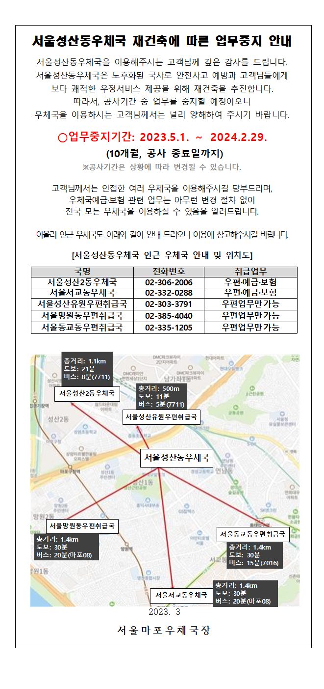 서울 성산동 우체국 재건축에 따른 업무중지 안내

서울성산동우체국을 이용해주시는 고객님께 깊은 감사를 드립니다. 서울성산동우체국은 노후화된 국사로 안전사고 예방과 고객니들에게 보다 쾌적한 우정서비스 제공을 위해 재건축을 추진합니다. 따라서 공사기간 중 업무를 중지할 예정이오니 우체국을 이용하시는 고객님께서는 널리 양해하여 주시기 바랍니다.
업무중지기간 2023년5월1일부터 2024년 2월 29일까지
10개월. 공사기간은  상황에 따라 변경될 수 있습니다.
고객님께서는 인접한 여러 우체국을 방문해주시길 바라며 우체국예금보험 업무는 다른 우체국을 이용하실 수 있습니다.

인접우체국
서울성산2동우체국, 서울서교동 우체국, 서울성산유원우편취급국, 서울망원동우편취급국, 서울동교동 우편취급국