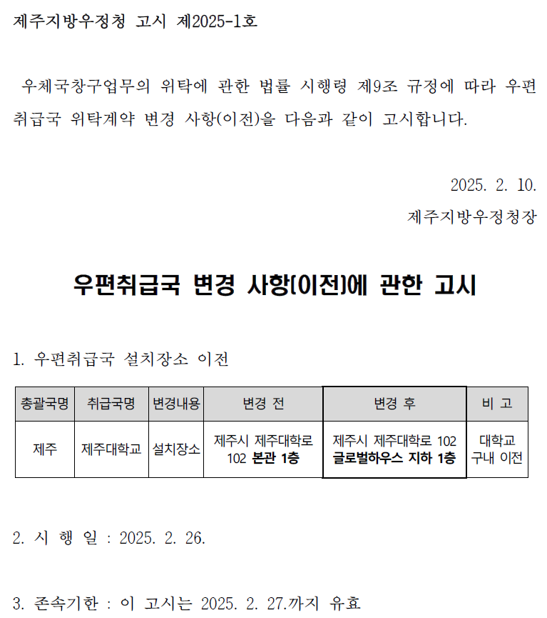 제주지방우정청 고시 제2025-1호(우편취급국 변경사항(이전)에 관한 고시)

제주지방우정청 고시 제2025-1호
우체국창구업무의 위탁에 관한 법률 시행령 제9조 규정에 따라 우편취급국 위탁계약 변경 사항(이전)을 다음과 같이 고시합니다.

2025. 2. 10.

제주지방우정청장

우편취급국 변경 사항(이전)에 관한 고시

1. 우편취급국 설치장소 이전
 총괄국명: 제주우체국
 취급국명: 제주대학교우편취급국
 변경내용: 설치장소
 변경 전: 제주시 제주대학로 102 본관 1층
 변경 후: 제주시 제주대학로 102 글로벌하우스 지하 1층
 비 고: 대학교 구내 이전
2. 시 행 일 : 2025. 2. 26.
3. 존속기한 : 이 고시는 2025. 2. 27.까지 유효
