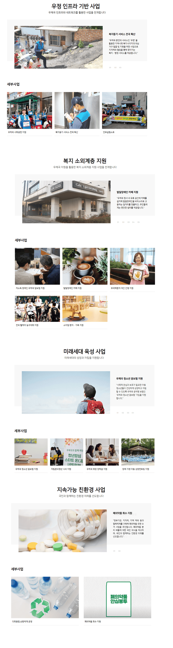 우정 인프라 기반 사업  
우체국 인프라와 네트워크를 활용한 사업을 전개합니다
복지등기 서비스 전국 확산  

우체국 본연의 서비스인 우편 을 
활용한 지역사회 복지사각지대 의심 가구 발굴 및 지원을 위한 사업으로 지자체와 협업을 통해 찾아가는 
복지·행정 서비스를 제공합니다.
안부살핌소포

행정안전부-우정사업본부-지자체협업으로 우체국 집배원의 
주기적인 사회적 고립가구 방문과 생필품 지원으로 복지사각지대 
해소와 사전 위험요인 예방을 위해 힘씁니다. 

세부사업
우체국 사회공헌 지원
복지등기 서비스 전국 확산
안부살핌소포

복지 소외계층 지원
우체국 자원을 활용한 복지 소외계층 지원 사업을 전개합니다
저소득 장애인 우체국 암보험
 
장애인분들에게 암치료비로 
발생될 수 있는 생계 위협을
예방하고 안정적인 삶에
기여하고자 우체국 공익형 보험인
우체국 암보험을 지원합니다.

세부사업
저소득 장애인 우체국 암보험 지원
발달장애인 카페 지원
무의탁환자 간병 지원
전국 휠체어 농구대회 지원
소아암 환자·가족 지원

미래세대 육성 사업
미래세대의 성장과 자립을 지원합니다 
자립준비청년 식비 지원

사회에 첫발을 내딛는 전국의 자립준비청년이 건강한 사회구성원으로 성장하고 자립할 수 있도록 매일 든든한 한 끼 식사를 지원합니다.   

세부사업
우체국 청소년 꿈보험 지원
자립준비청년 식비 지원
우체국 희망 장학금 지원
장애 가정 아동 성장멘토링 지원

지속가능 친환경 사업
국민과 함께하는 친환경 미래를 선도합니다
다회용컵 순환체계 운영
 
일회용품 사용량 증가에 따른 환경오염을 줄이기 위해 세종시 정부청사, 공공기관 매장에 다회용컵 공급·회수·세척을 지원합니다. 다회용컵 순환체계 운영으로 환경 및 사회적 가치를 창출합니다.

세부사업
다회용컵 순환체계 운영
폐의약품 회수 지원