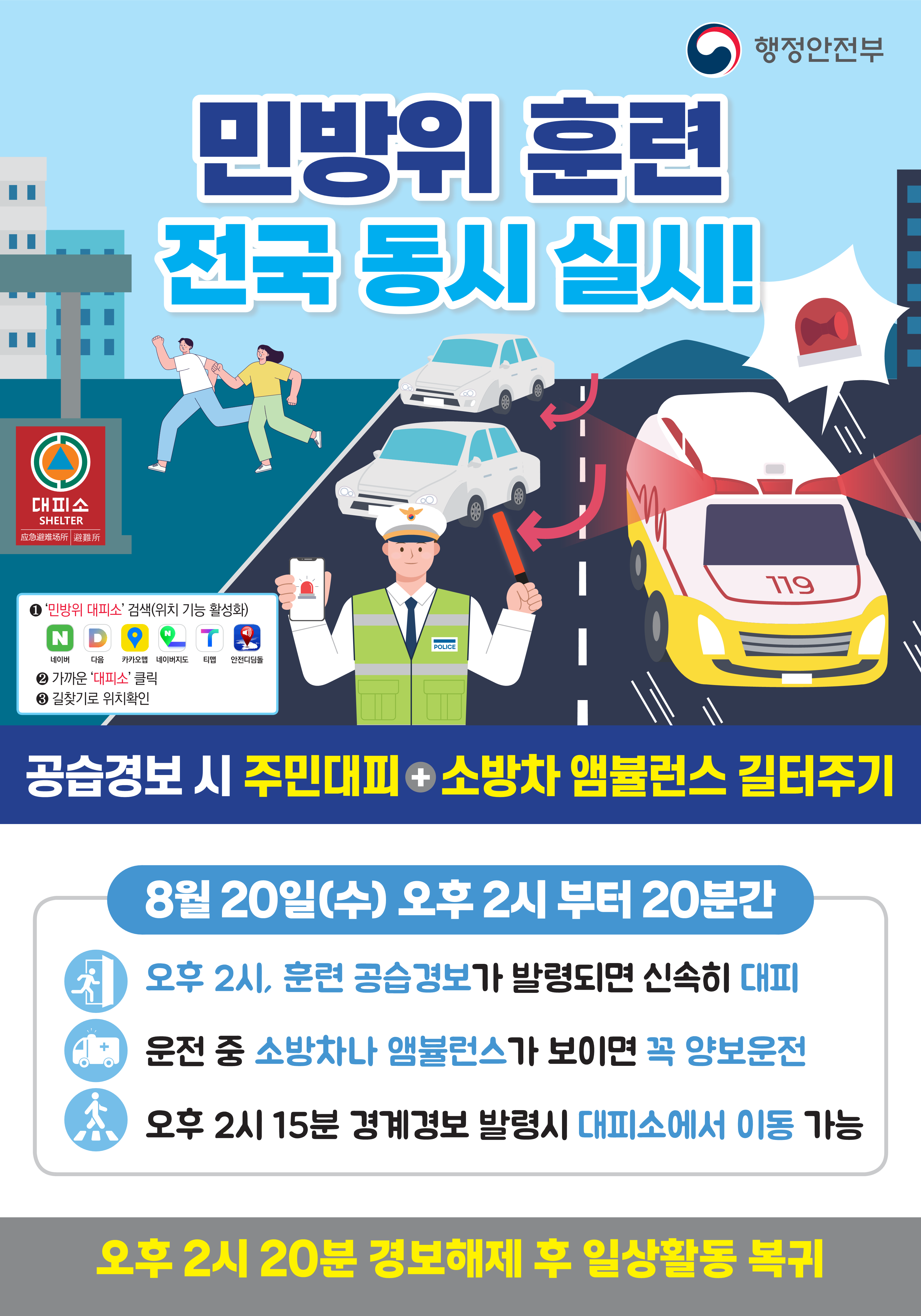 민방위 훈련
전국 동시 실시!
공습경보 시 주민대피+소방차 앰뷸런스 길터주기
8월 20일(수) 오후2시 부터 20분간
오후 2시, 훈련 공습경보가 발령되면 신속히 대피
운전 종 소방차나 앰뷸런스가 보이면 꼭 양보운전
오후 2시 15분 경계경보 발령시 대피소에서 이동 가능오후 2시 20분 경보해제 후 일상활동 복귀