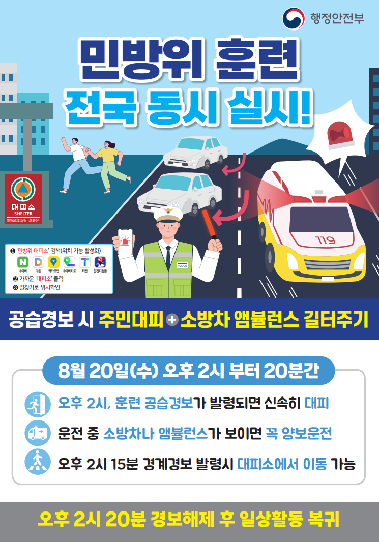 행정안전부
민방위훈련 전국동시실시
1)민방위대피소검색(위치기능활성화)
-네이버,다음,카카오맵,네이버지도,티맵,안전디딤돌
2)가까운대피소클릭
3)길찾기로 위치확인

공습경보 시 주민대피+소방차 앰뷸런스 길터주기
8월20일(수)오후2시부터 20분간
오후2시, 훈련 공습경보가 발령되면 신속히 대피
운전 중 소방차나 앰뷸런스가 보이면 꼭 양보운전
오후 2시15분 경계경보 발령시 대피소에서 이동 가능
오후 2시 20분 경보해제 후 일상활동 복귀