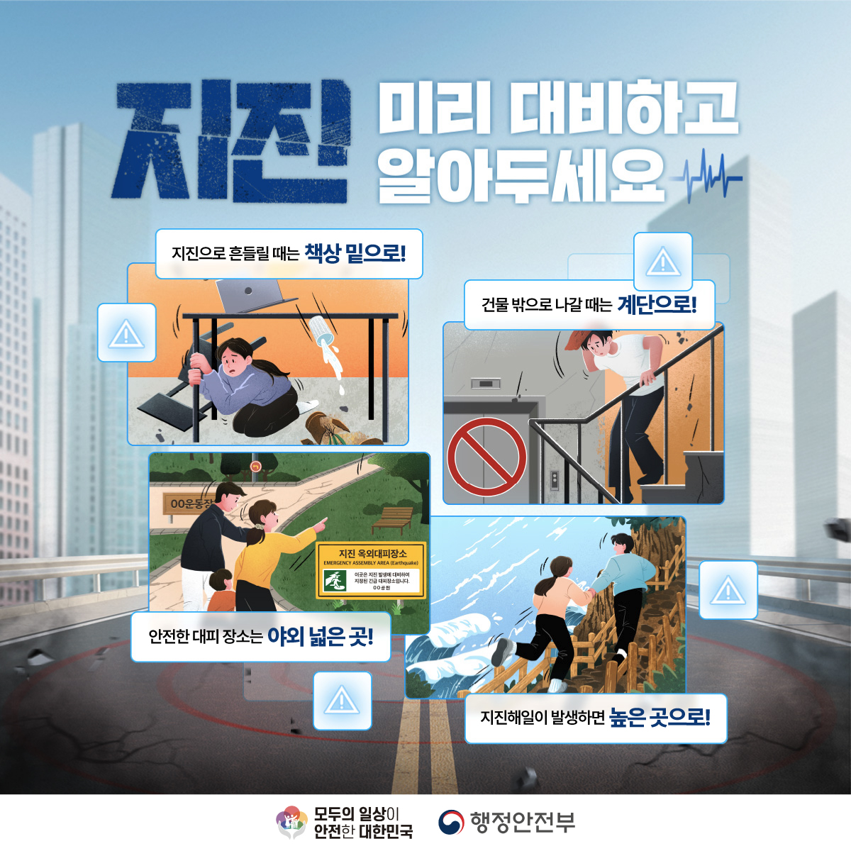 지진 미리 대비하고 알아두세요
지진으로 흔들릴 때는 책상 밑으로!
건물 밖으로 나갈때는 계단으로!
안전한 대피 장소는 야외 넓은 곳!
지진해일이 발생하면 높은 곳으로!