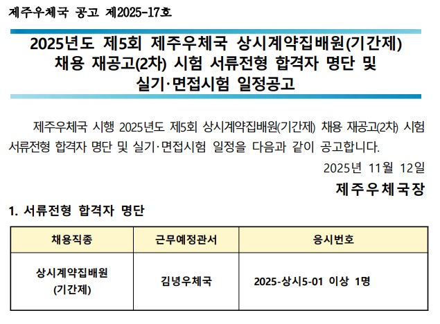 제주우체국 공고 제2025-17호 2025년도 제5회 제주우체국 상시게약집배원(기간제)  채용 재공고(2차) 시험 서류전형 합격자 명단 및 실기면접시험 일정공고 제주우체국 시행 2025년도 제5회 상시계약집배원(기간제) 채용 재공고(2차) 시험 서류전형 합격자 명단 및 실기면접시험 일정을 다음과 같이 공고합니다 2025년 11월 12일 서류전형 합격자 명단 채용직종 상시계약집배원(가간제),근무예정관서 김녕우체국 응시번호 2025-상시5-01 이상 1명
