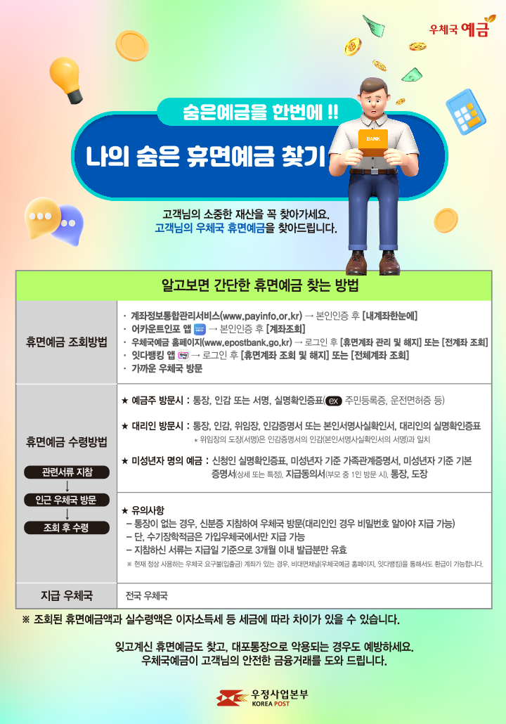 숨은예금을 한번에!! 나의 숨은 휴면예금 찾기

고객님의 소중한 재산을 꼭 찾아가세요. 고객님의 우체국 휴면예금을 찾아드립니다. 

알고보면 간단한 휴면예금 찾는 방법

<휴면예금 조회방법>

·계좌정보통합관리서비스(www.payinfo.or.kr) → 본인인증 후 [내계좌한눈에]
·어카운트인포 앱 → 본인인증 후 [계좌조회]
·우체국예금 홈페이지(www.epostbank.go.kr) → 로그인 후 [전계좌 조회]
·우체국뱅킹 앱 → 로그인 후 [휴면예금 조회]
·가까운 우체국 방문

<휴면예금 수령방법> 관련서류 지참 → 인근 우체국 방문 → 조회 후 수령

·예금주 방문 시: 통장, 인감 또는 서명, 실명확인증표(ex. 주민등록증, 운전면허증 등)
·대리인 방문 시: 통장, 인감, 위임장, 인감증명서 또는 본인서명사실확인서, 대리인의 실명확인증표
  * 위임장의 도장(서명)은 인감증명서의 인감(본인서명사실확인서)와 일치
·미성년자 명의 예금: 신청인 실명확인증표, 미성년자 기준 가족관계증명서, 미성년자 기준 기본증명서(상세 또는 특정), 지급동의서(부모 중 1인 방문시), 통장, 도장
·유의사항
  - 통장이 없는 경우, 신분증 지참하여 우체국 방문(대리인인 경우 비밀번호 알아야 지급 가능)
  - 단, 수기장학적금은 가입우체국에서만 지급 가능
  - 지참하신 서류는 지급일 기준으로 3개월 내 발급분만 유효

<지급 우체국>
·전국우체국

※ 조회된 휴면예금과 실수령액은 이자소득세 등 세금에 따라 차이가 있을 수 있습니다. 

잊고계신 휴면예금도 찾고, 대포통장으로 악용되는 경우도 예방하세요.
우체국예금이 고객님의 안전한 금융거래를 도와드립니다. 


https://www.koreapost.go.kr/

https://www.koreapost.go.kr/user/bbs/kpost/98/164/bbsDataView/100089610.do?page=1&column=&search=&searchSDate=&searchEDate=&bbsDataCategory=

https://www.koreapost.go.kr/user/bbs/kpost/98/164/bbsDataView/100089610.do?page=1&column=&search=&searchSDate=&searchEDate=&bbsDataCategory=