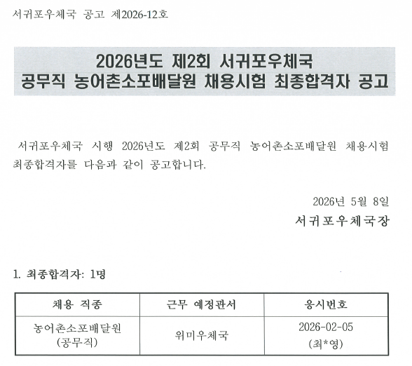 서귀포우체국 공고 제2026-12호

2026년도 제2회 서귀포우체국 공무직 농어촌소포배달원 채용시험 최종합격자 공고

서귀포우체국 시행 2026년도 제2회 공무직 농어초소포배달원 채용시험 최종합격자를 다음과 같이 공고합니다. 2026년 5월 8일
서귀포우체국장

1. 최종합격자: 1명
채용직종: 농어촌소포배달원(공무직)
근무 예정관서: 위미우체국
응시번호: 2026-02-05(최*영)