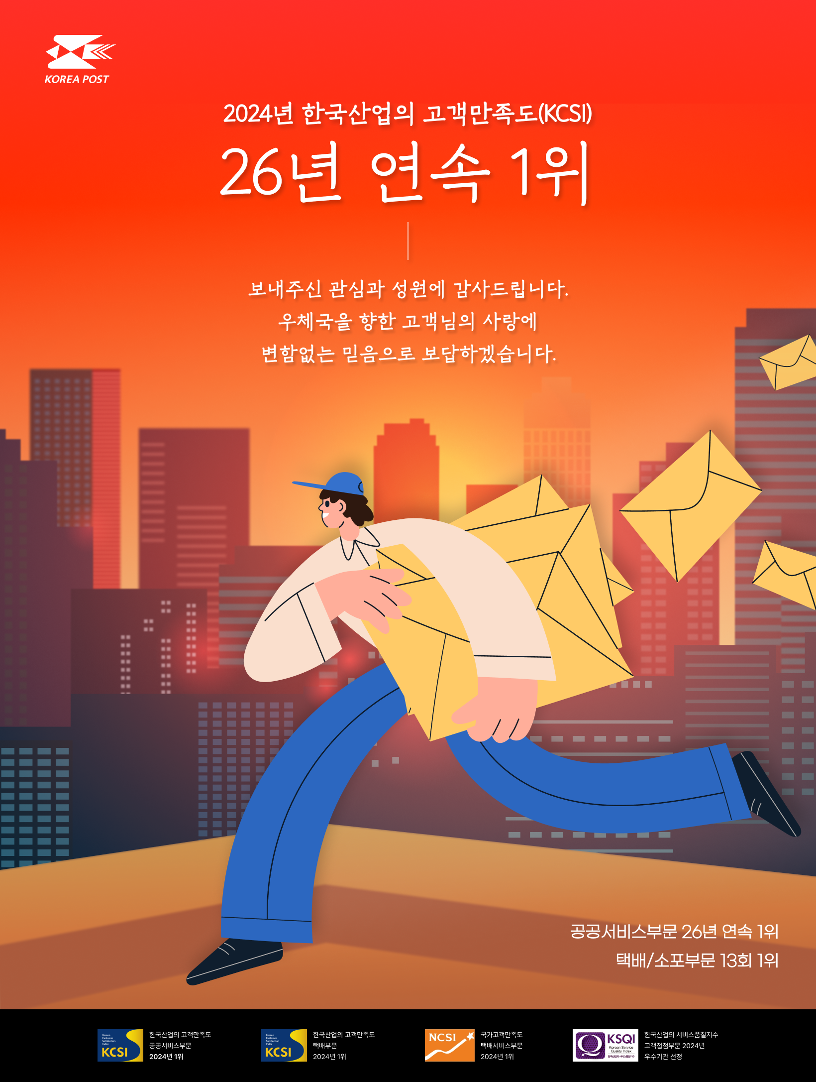 KCSI 26년 연속 1위