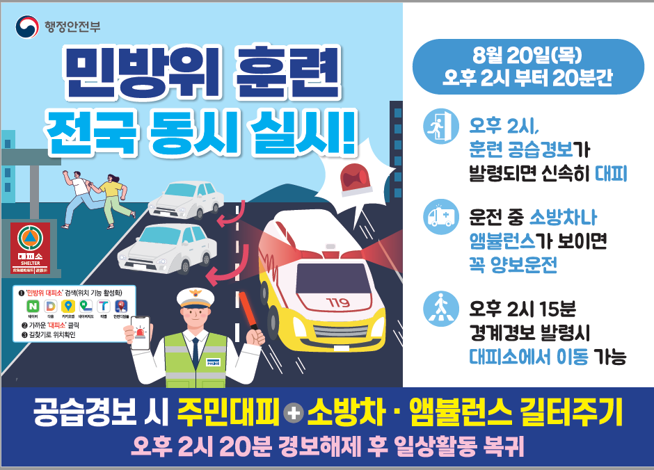 행정안전부
민방위 훈련 전국 동시 실시!

대피소
SHELTER

1.민방위 대피소 검색(위치 기능 활성화)
네이버, 다음, 카카오톡, 네이버지도, 티맵, 안전디딤돌
2. 가까운 대피소 클릭
3. 길찾기로 위치확인

공습경보 시 주민대피 + 소방차, 앰뷸런스 길터주기


 8월20일(목) 오후2시 부터 20분간
 오후 2시, 훈련 공습경보가 발령되면 신속히 대피
 운전중 소방차나 앰뷸런스가 보이면 꼭 양보운전
 오후 2시 15분 경계경보 발령시 대피소에서 이동가능

오후 2시 20분 경보해제 후 일상활동복귀
