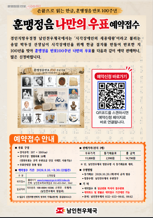 훈맹정은 나만의 우표 예약접수
경인지방우정청 남인천우체국에서는 시각장애인의 세종대왕이라고 불리는 송암 박두성 선생님이 시각장애인을 위해 한글 점자를 만들어 반포한 지 100년을 맞아 훈맹정음 반포 100주년 나만의 우표를 다음과 같이 예약 판매하니, 많은 신청바랍니다.
예약접수 안내
- 우표 구성
- 전지규격: 197 * 180(mm)
- 전지구성: 영원우표14매
(영원우표는 규격 우편요금 인상 시에도 사용가능)
- 우표안내장 동봉 발송
- 예약접수 기간: 2026.9.10.~9.30.(21일간)
- 예약접수: 홈페이지 www.koreapost.go.kr/405/index.do
전화: 남인천우체국 영업과 032-453-0641, 0642
입금계좌 계좌번호: 100-0004-10386(은행명: 우체국) 예금주: 남인천우체국 영업과)
- 입금시 신청자면, 연락처 뒷자리 기재요망(예: 홍길동 0642)
- 판매가격(전지1매)
우표가격 11,800원, 등기배송로 2,990원, 총금액 14,790원
단, 남인천우체국 방문 수령 시 등기 배송료 제외
수령방법
- 등기배송: 2026.10.20.(화)부터 순차발송
- 방문수령: 남인천우체국 우편창구
기타
- 예약접수 후 입금완료 하셔야 접수완료
- 예약취소 및 환불은 예약접수 기간에만 가능
- 문의: 남인천우체국 032-453-0641, 0642
남인천우체국