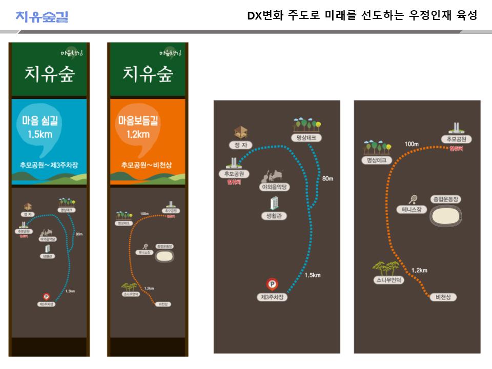 마음챙김지도