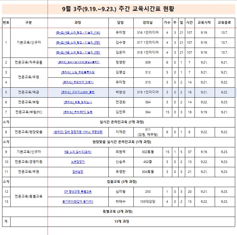 시간표