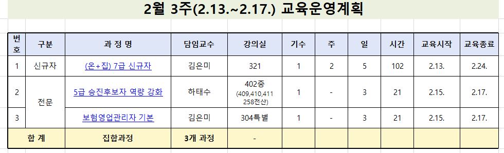 2월 3주(2.13.~2.17.) 교육운영계획