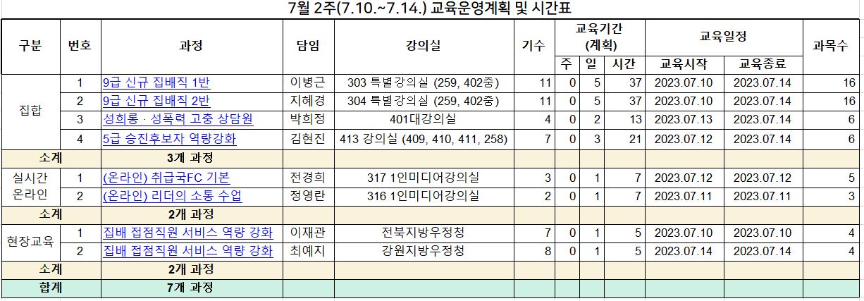 7-2 시간표