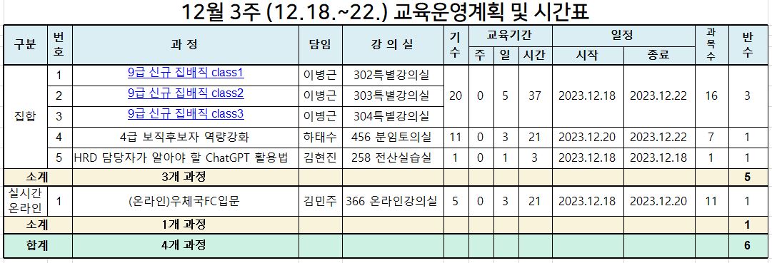 12-3 시간표