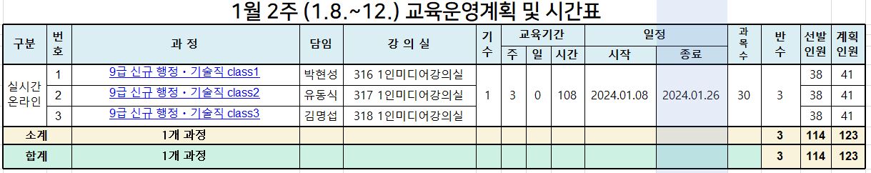 1-2 시간표