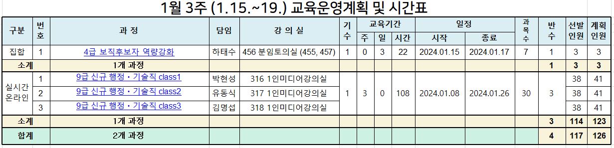 1-3 시간표