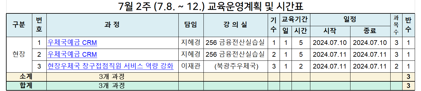 7월 2주 시간표