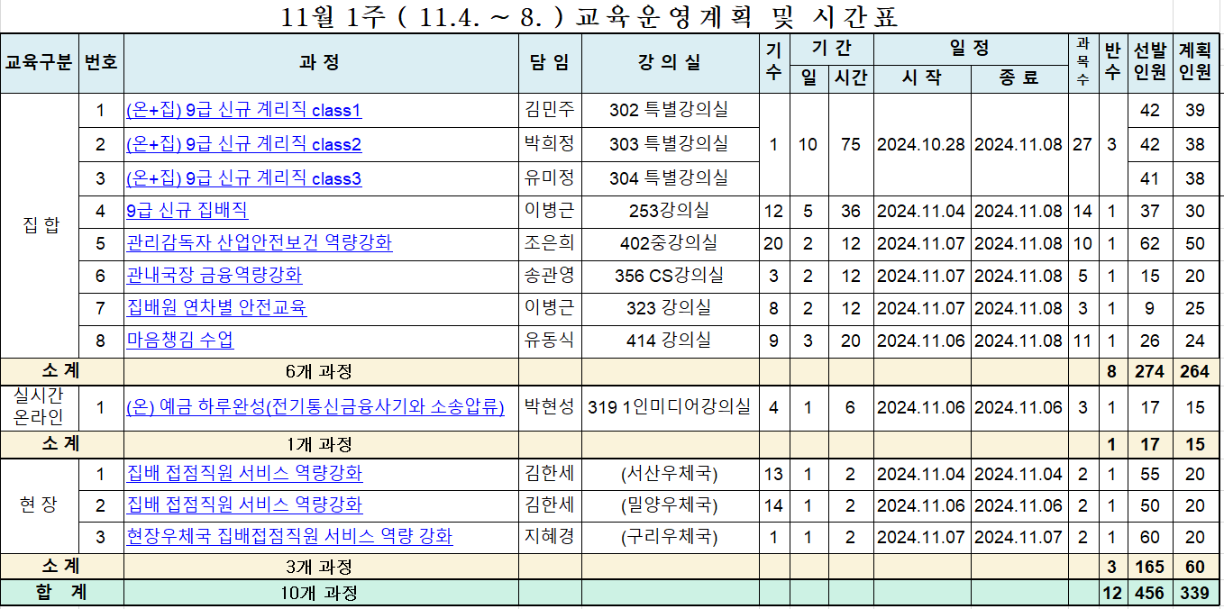 11-1 시간표