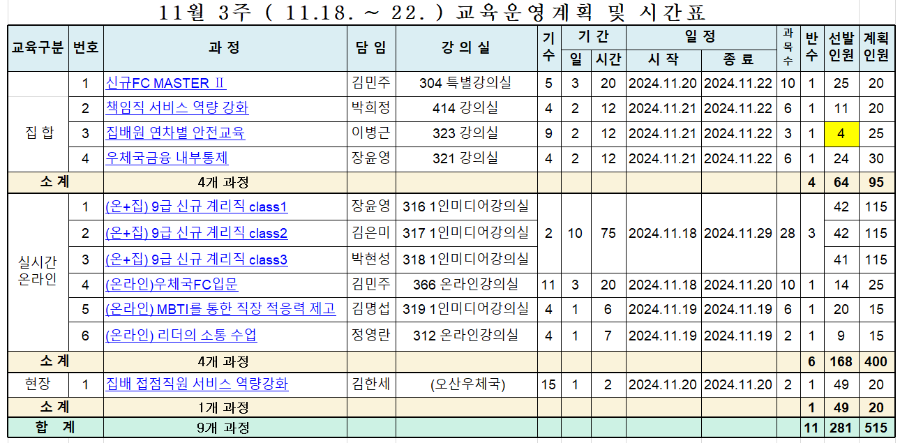 11-3 11월3주 교육시간표