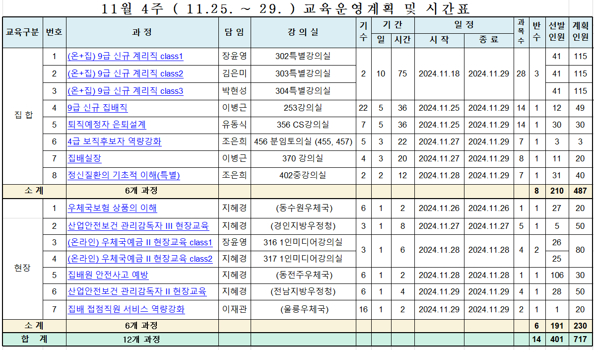 11-4 11월 4주 교육시간표