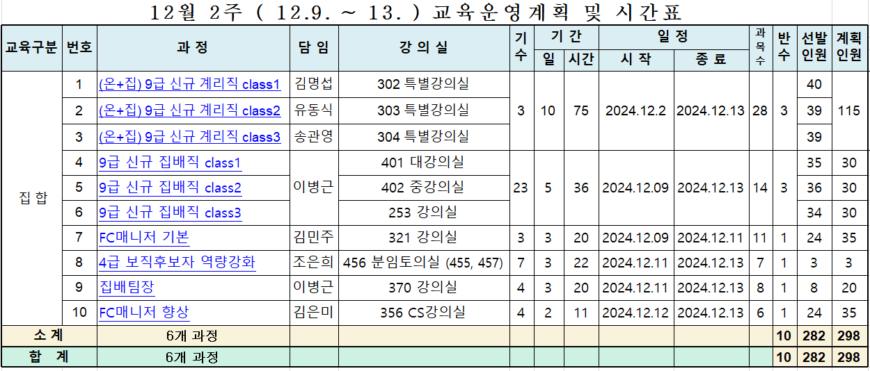 12-2 12월 2주 교육운영계획 및 시간표