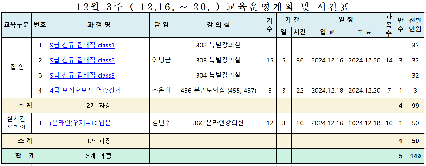 12-3 12월3주(12.16.~20.)교육운영계획 및 시간표