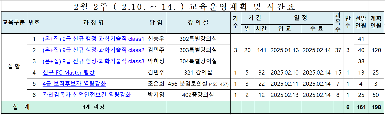 2월 2주 교육운영계획 및 시간표