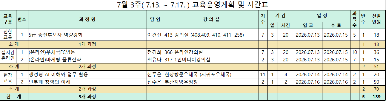 제목 없음