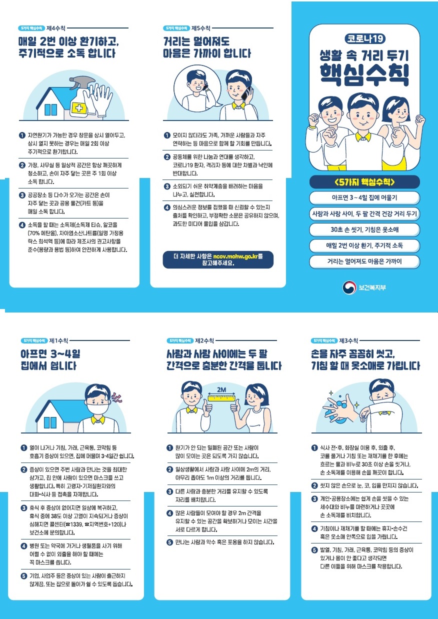 생활 속 거리두기 일상 수칙