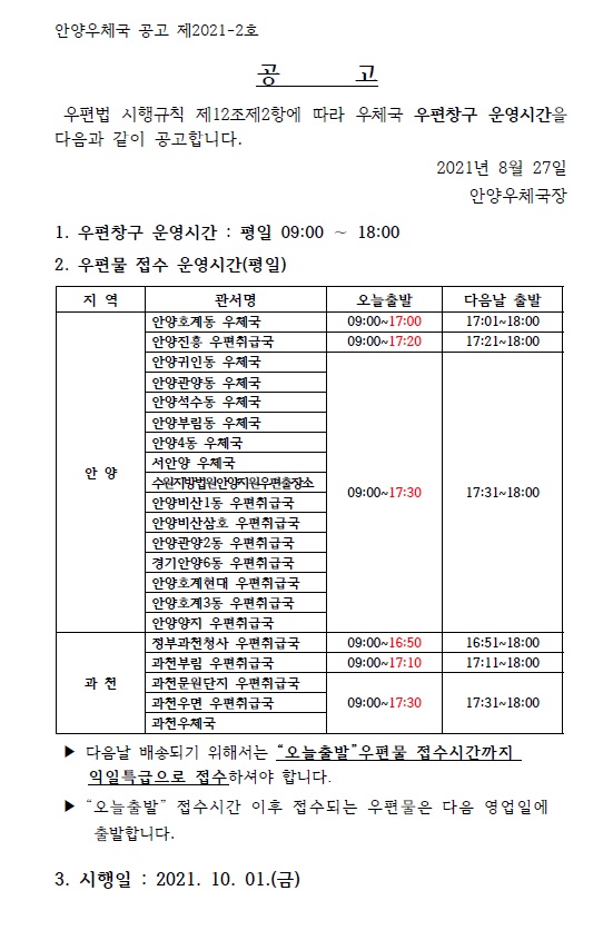 우편법 시행규칙 제12조제2항에 따라 우체국 우편창구 운영시간을 다음과 같이 공고합니다.

1. 우편창구 운영시간: 평일 09:00~18:00 

2. 우편물 접수 운영시간(평일)
-다음날 배송되기위해서는 "오늘출발"우편물 접수시간까지 익일특급으로 접수하셔야 합니다.
-"오늘출발"접수시간 이후 접수되는 우편물은 다음 영업일에 출발합니다.

3. 시행일:2021.10.01.(금) 