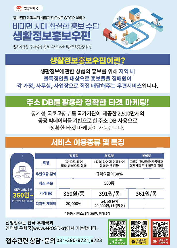 홍보전단 제작부터 배달까지 ONE-STOP 서비스
비대면 시대 확실한 홍보수단 생활정보홍보우편
정부기관인 우체국이 홍보 파트너가 되어드리겠습니다!
