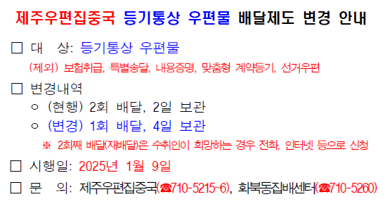 제주우편집중국 등기통상 우편물 배달제도 변경 안내
- 대상: 등기통상 우편물 
(제외) 보험취급, 특별송달, 내용증명, 맞춤형 계약등기, 선거우편
- 변경내역
(현행) 2회 배달, 2일 보관
(변경) 1회 배달, 4일 보관
※ 2회째 배달(재배달)은 수취인이 희망하는 경우 전화, 인터넷 등으로 신청
- 시행일: 2025년 1월 9일
- 문의: 제주우편집중국(710-5215~6), 화북동집배센터(710-5260)